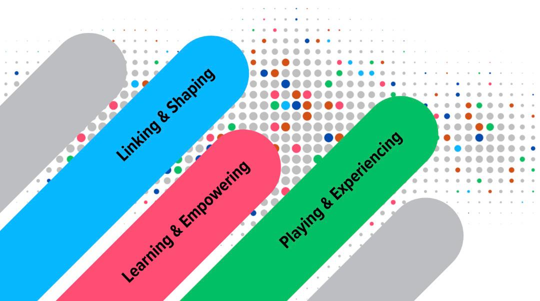 Linking & Shaping, Learning & Empowering, Playing & Experiencing. Linking & Shaping, Learning & Empowering, Playing & Experiencing.